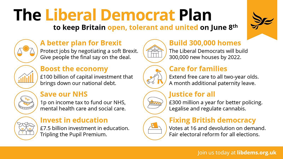 Three reasons to vote Liberal Democrat today Headingley & Hyde Park