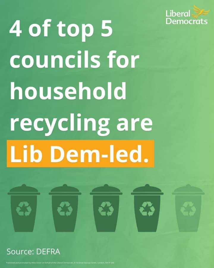 4 of top 5 councils for household recycling are Lib Dem-led